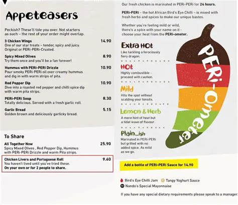 nandos menu|Menu – Dine In – Nando's Malaysia.